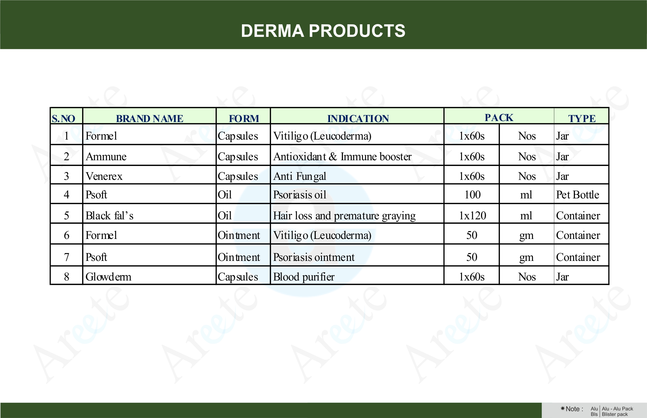 Derma